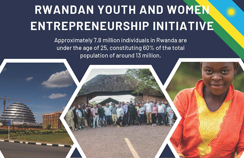 RWANDAN YOUTH AND WOMEN ENTREPRENEURSHIP INITIATIVE